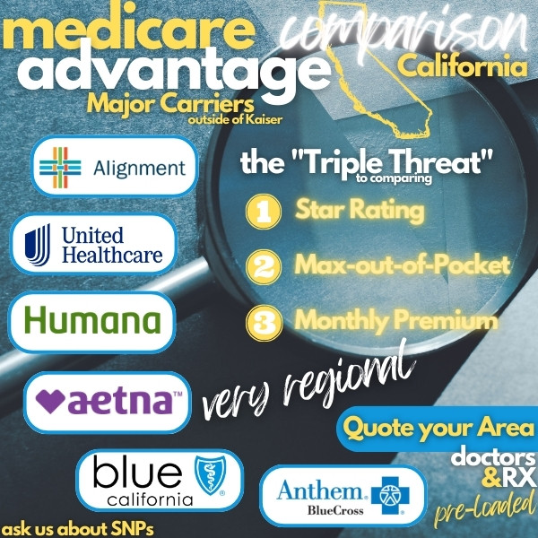 how to compare california medicare giveback advantage plans and carriers