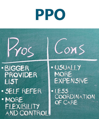 PPO Pros and Cons