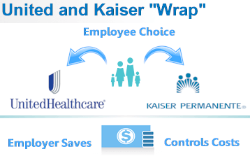 United and Kaiser wrap for employers