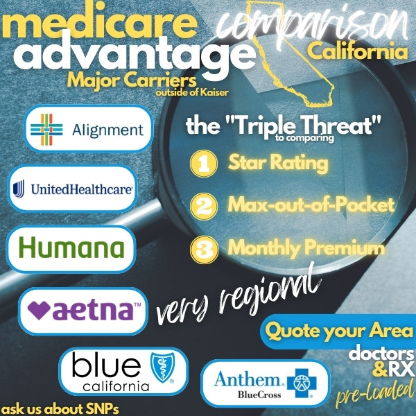 how to compare california medicare giveback advantage plans and carriers