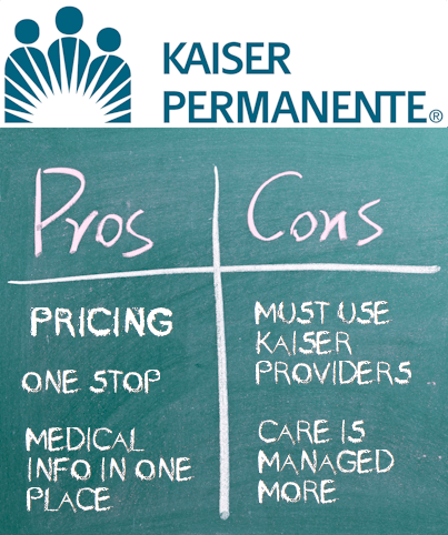Kaiser pros and cons versus ppo plans