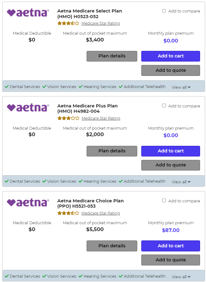Aetna Medicare Advantage Plans in California Comparing Options Benefits and Network Sizes California Health Insurance