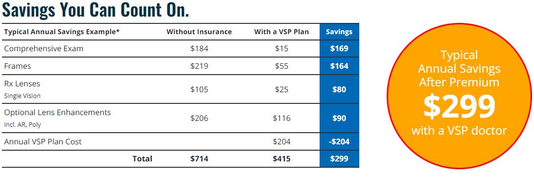 vsp vision savings in california